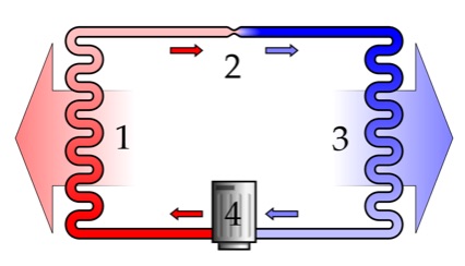FAQ_Eficiencia_Energética 2