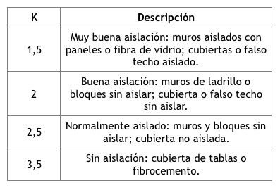 Sin_título_3 3